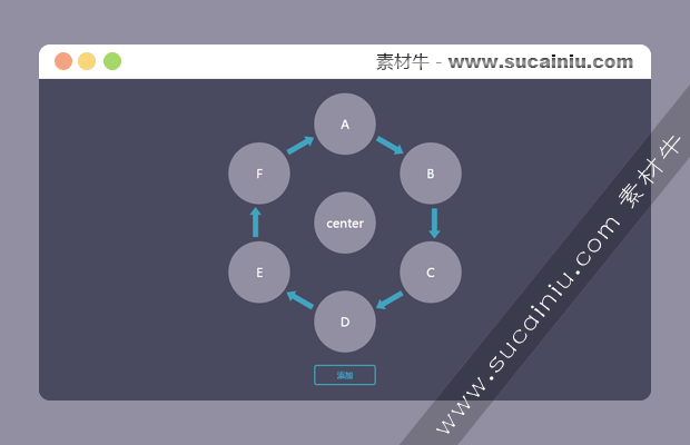 smartCycle自定义循环流程图
