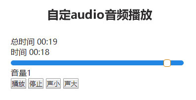 jQuery自定audio音频控制