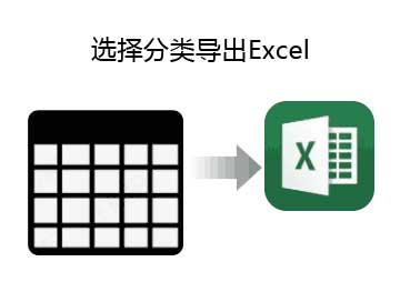 选择分类导出Excel表格实例