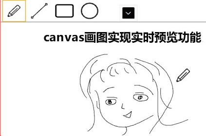 jQuery+canvas实现的画板签字实时预览效果