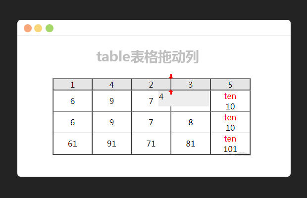 table表格拖动列，改变列的位置